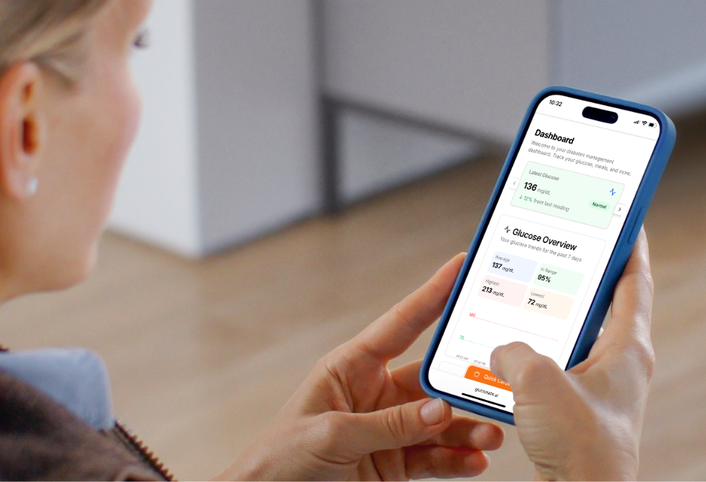 User interacting with GlucoMate AI dashboard showing glucose overview, statistics, and real-time monitoring
